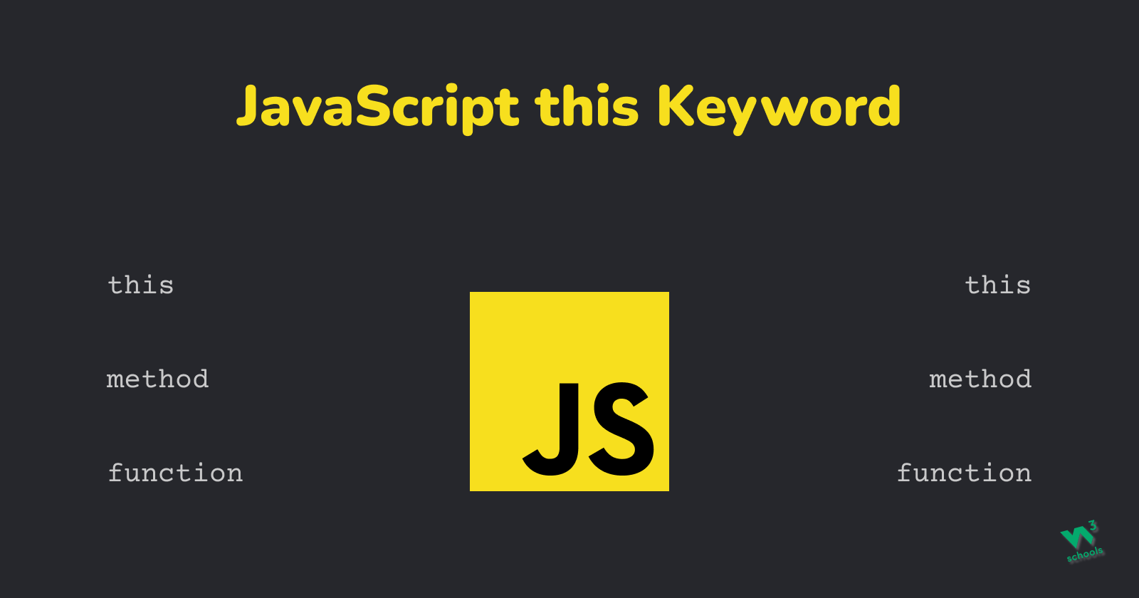 The JavaScript this Keyword