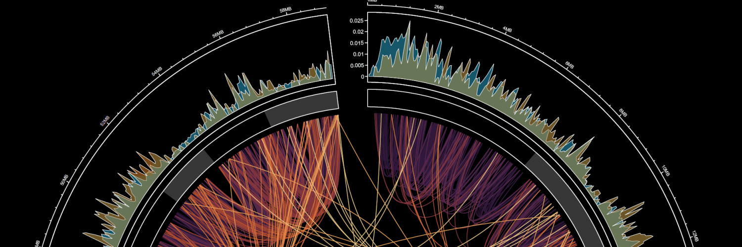 The Modern Bioinformatics Stack