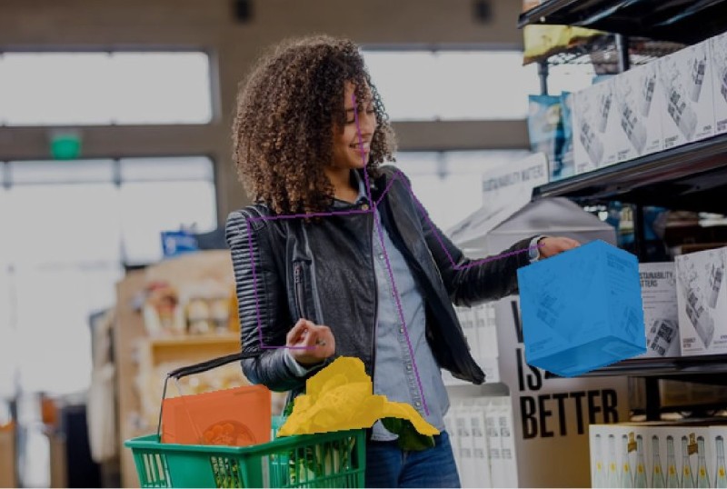 AI Trends in Retail: How Data Annotation is aiding its development?