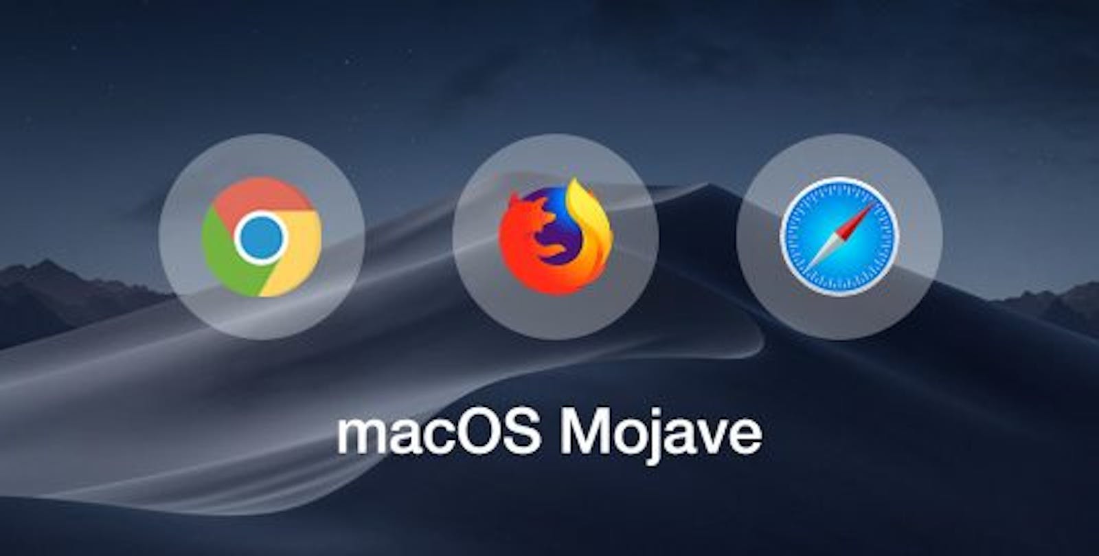 Cross Browser Compatibility Testing On Apple macOS Mojave And Safari 12