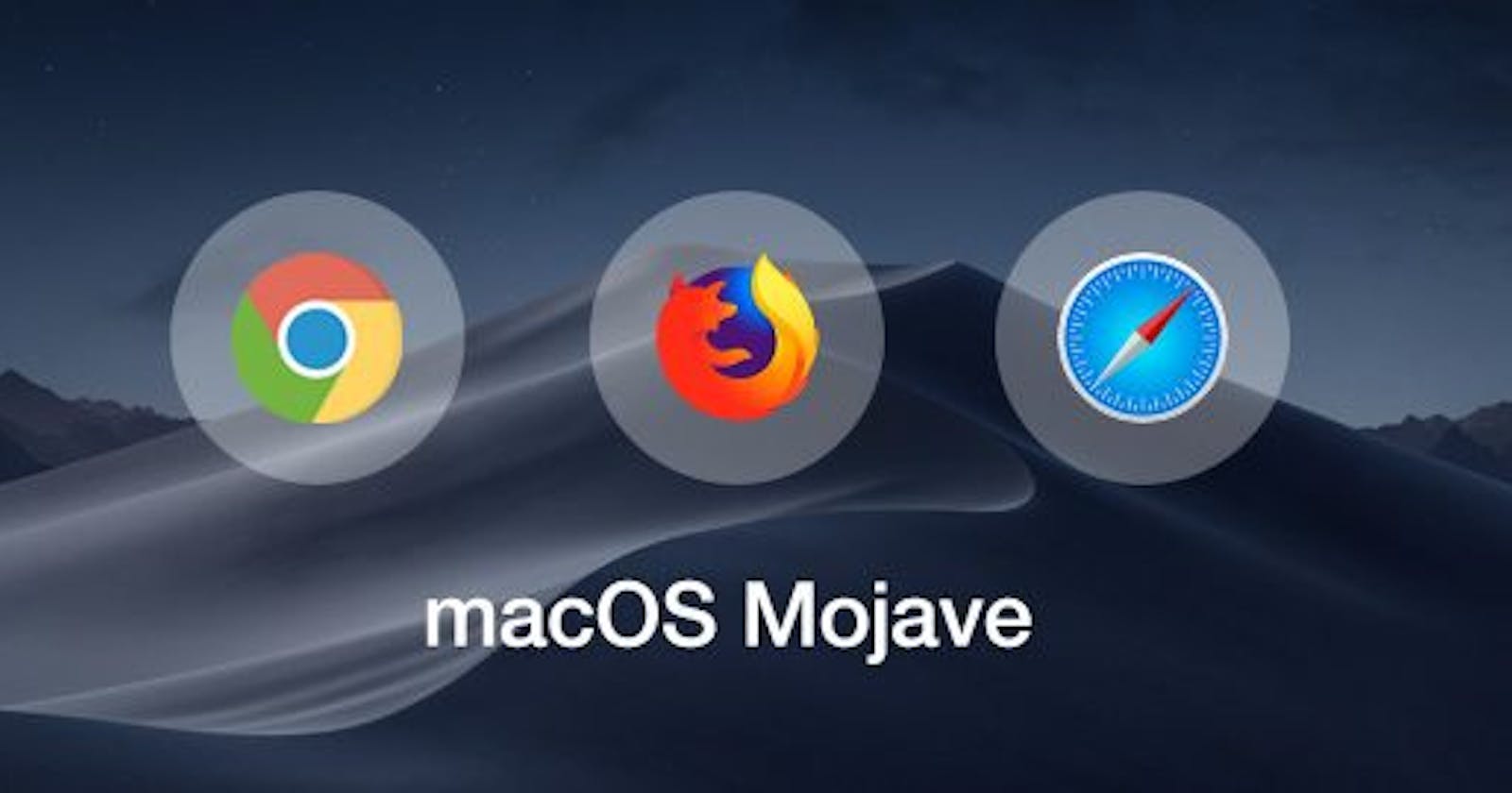Cross Browser Compatibility Testing On Apple macOS Mojave And Safari 12