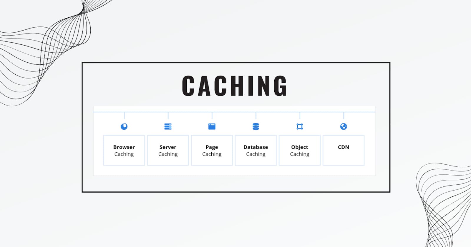 Caching: Enhancing Performance and Scalability