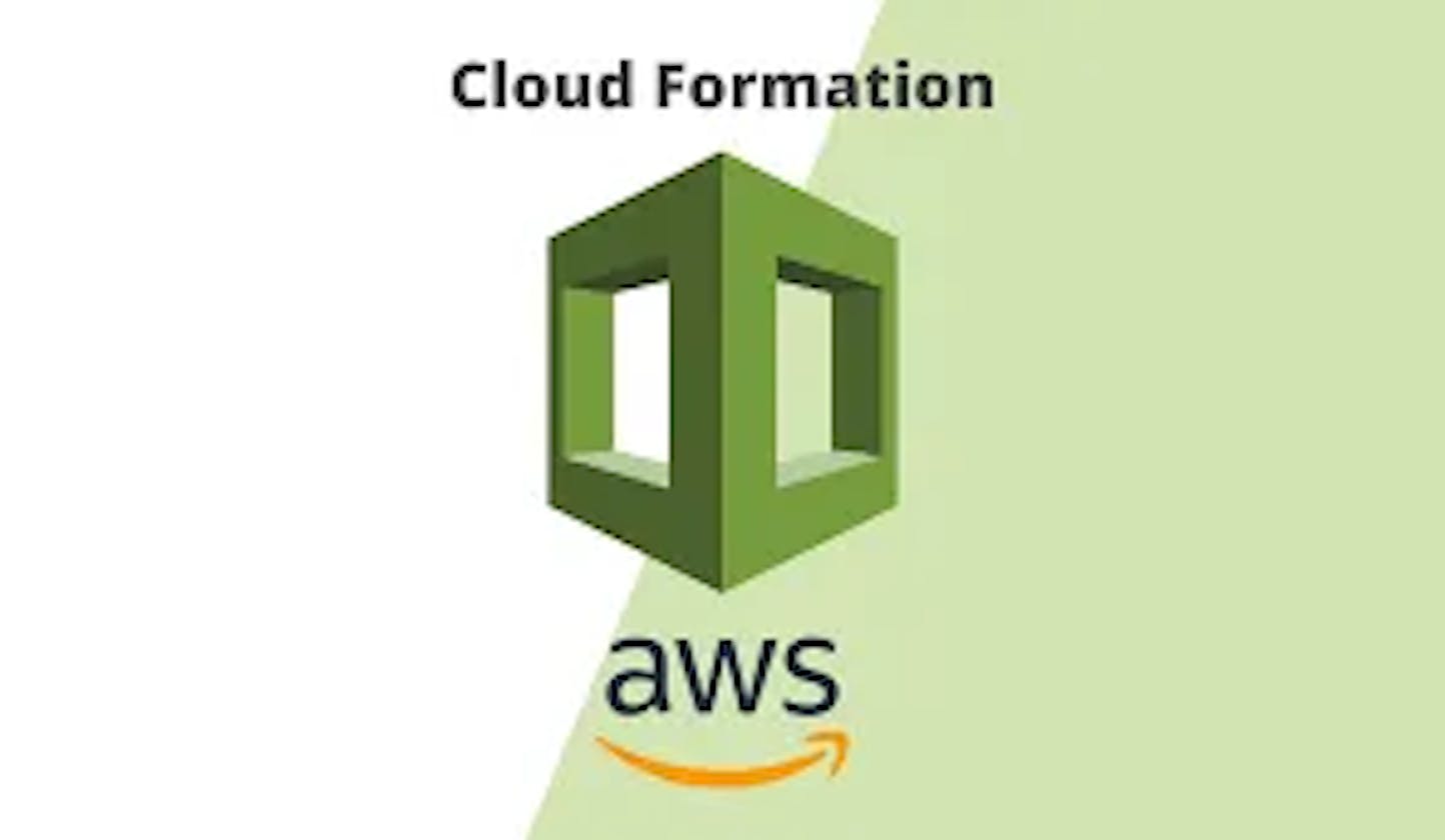 AWS CloudFormation Template -Multi-Factor Authentication (MFA) for AWS IAM users