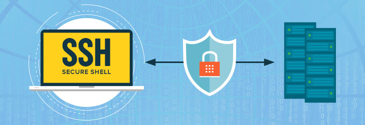 SSH and SCP