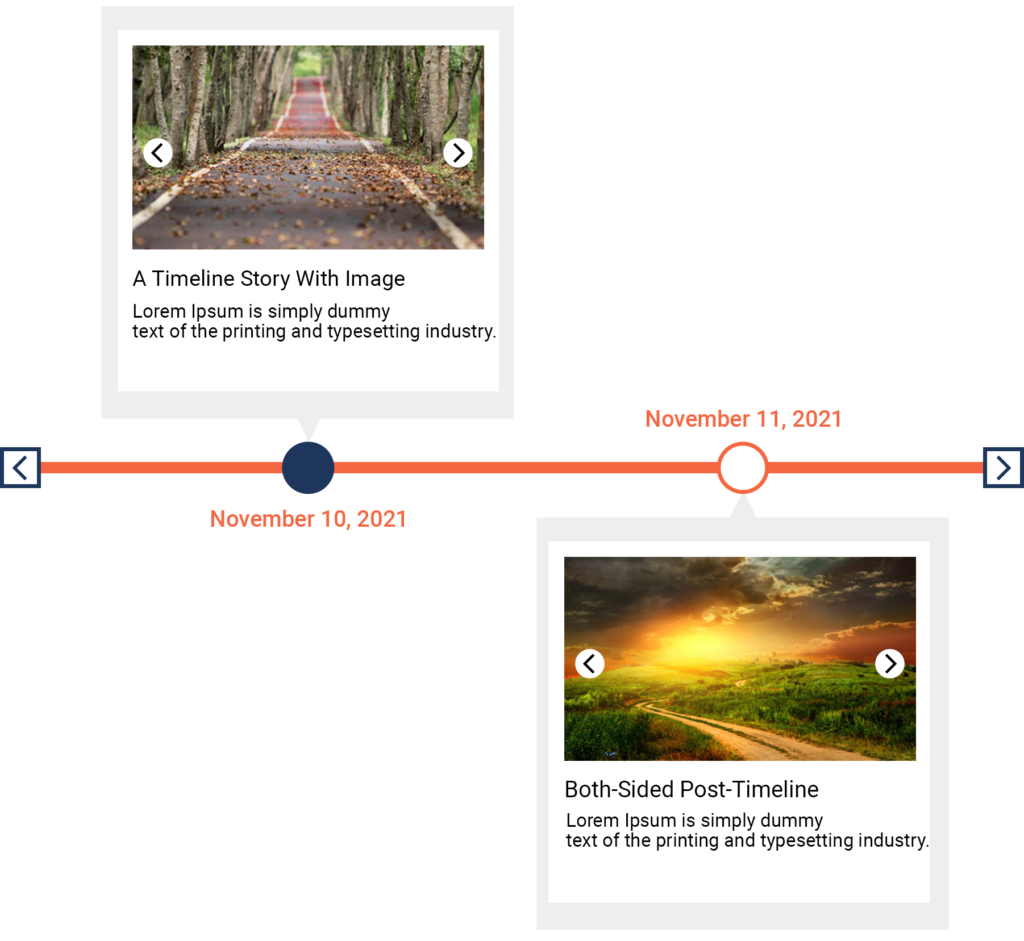 Showcasing Your Journey: Why the Gutenberg Timeline Block?