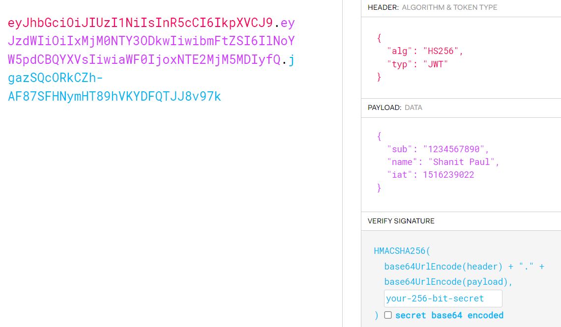 What are JSON web tokens ?