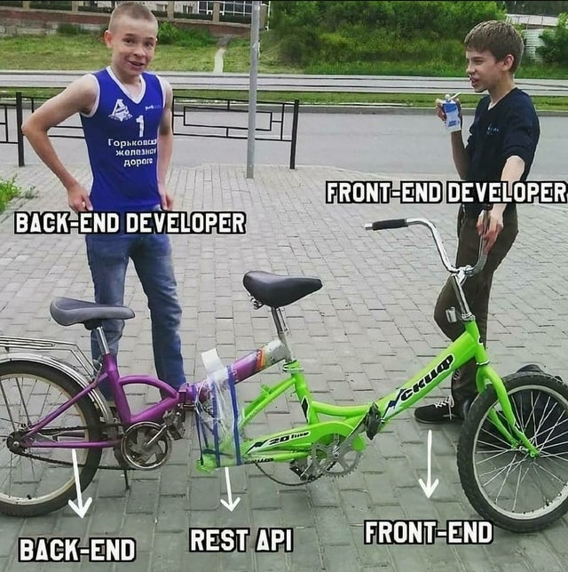 A meme demonstrating how APIs connect the backend to the frontend