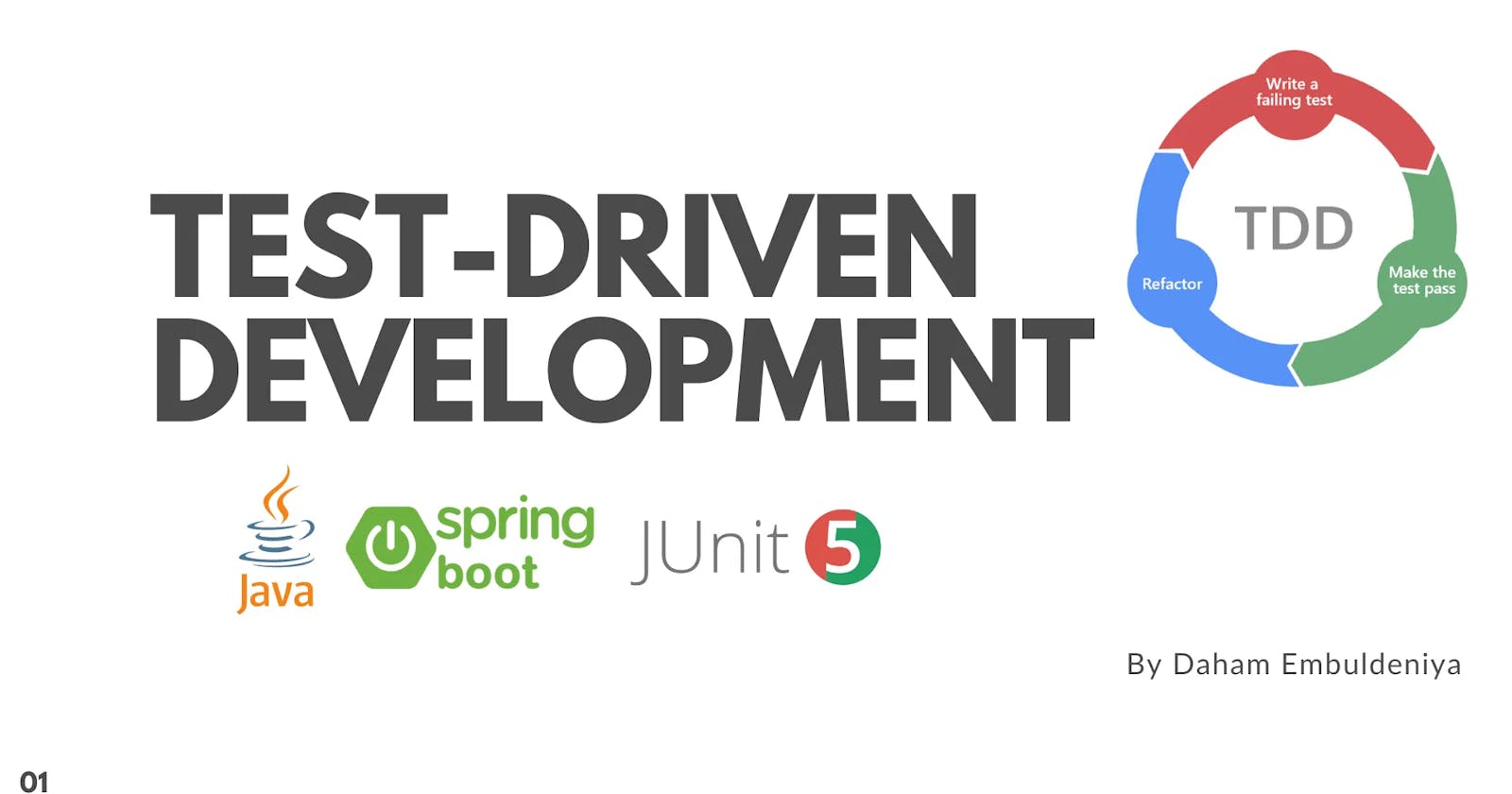 Test-Driven Development With Java Spring Boot and Junit5