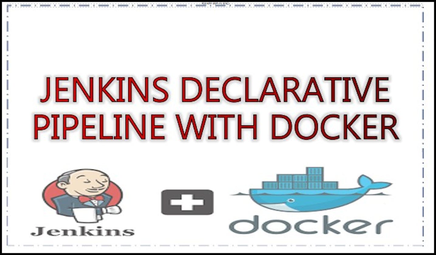 Day27/Jenkins Declarative Pipeline with Docker