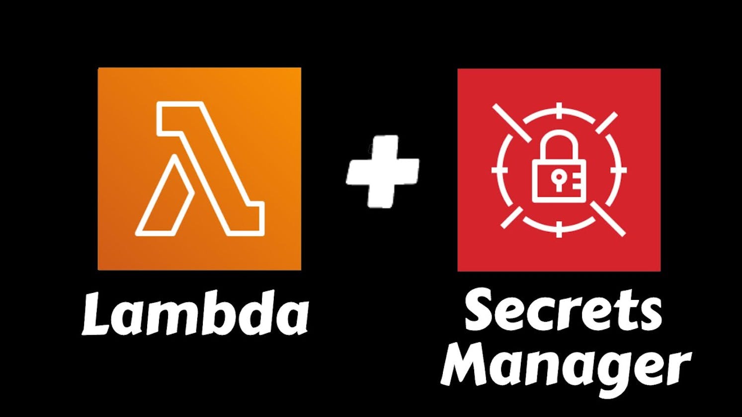 Grant AWS Lambda Access of Secrets  Manager