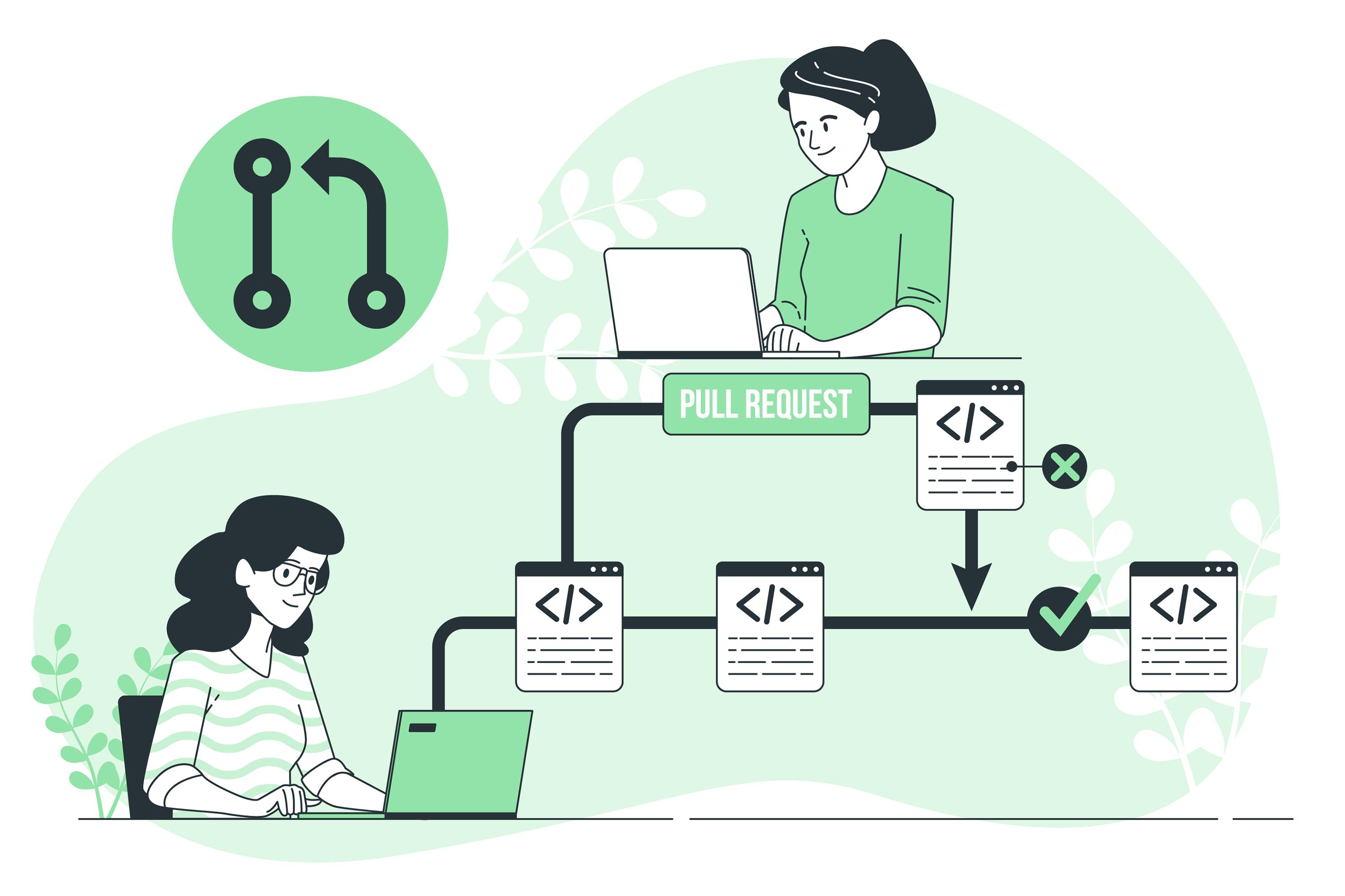 Day 10 | Git Branching Strategy