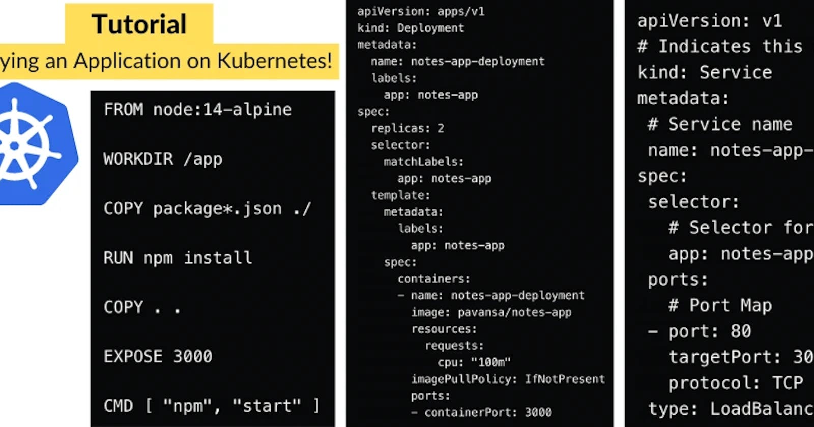 Deploying an Application on Kubernetes: A Complete Guide!