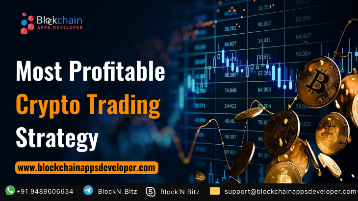 Most Profitable Crypto Trading Strategies