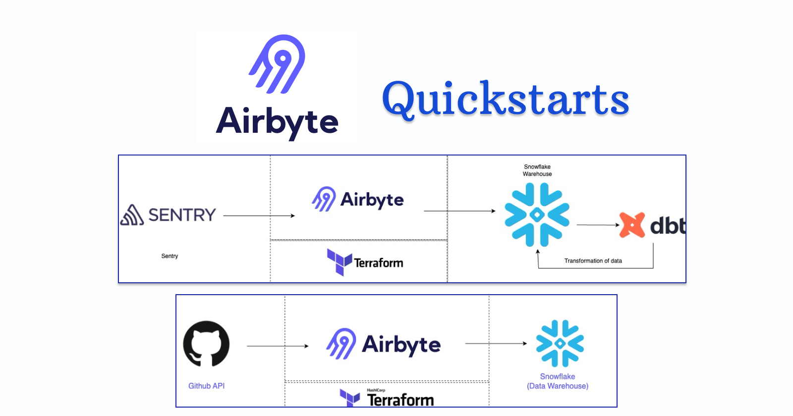 Airbyte -Two quickstart implementations for new users