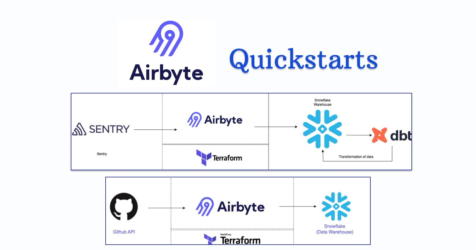Airbyte -Two quickstart implementations for new users