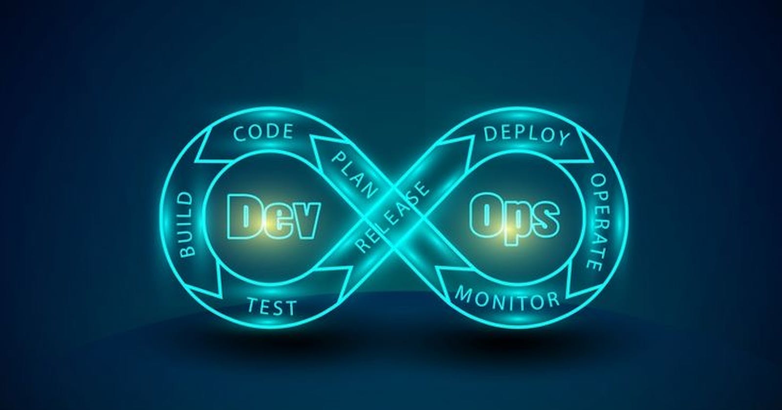 What Is DevOps? A Simple Explanation