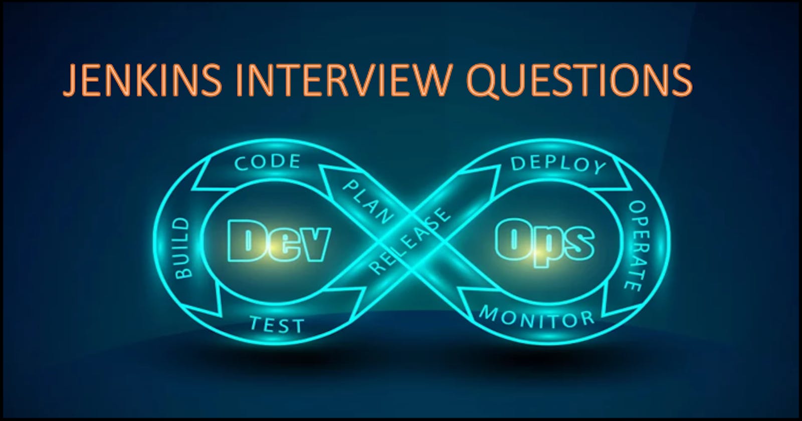 Day29-Jenkins Important Interview Questions/90days of DevOps Challenge