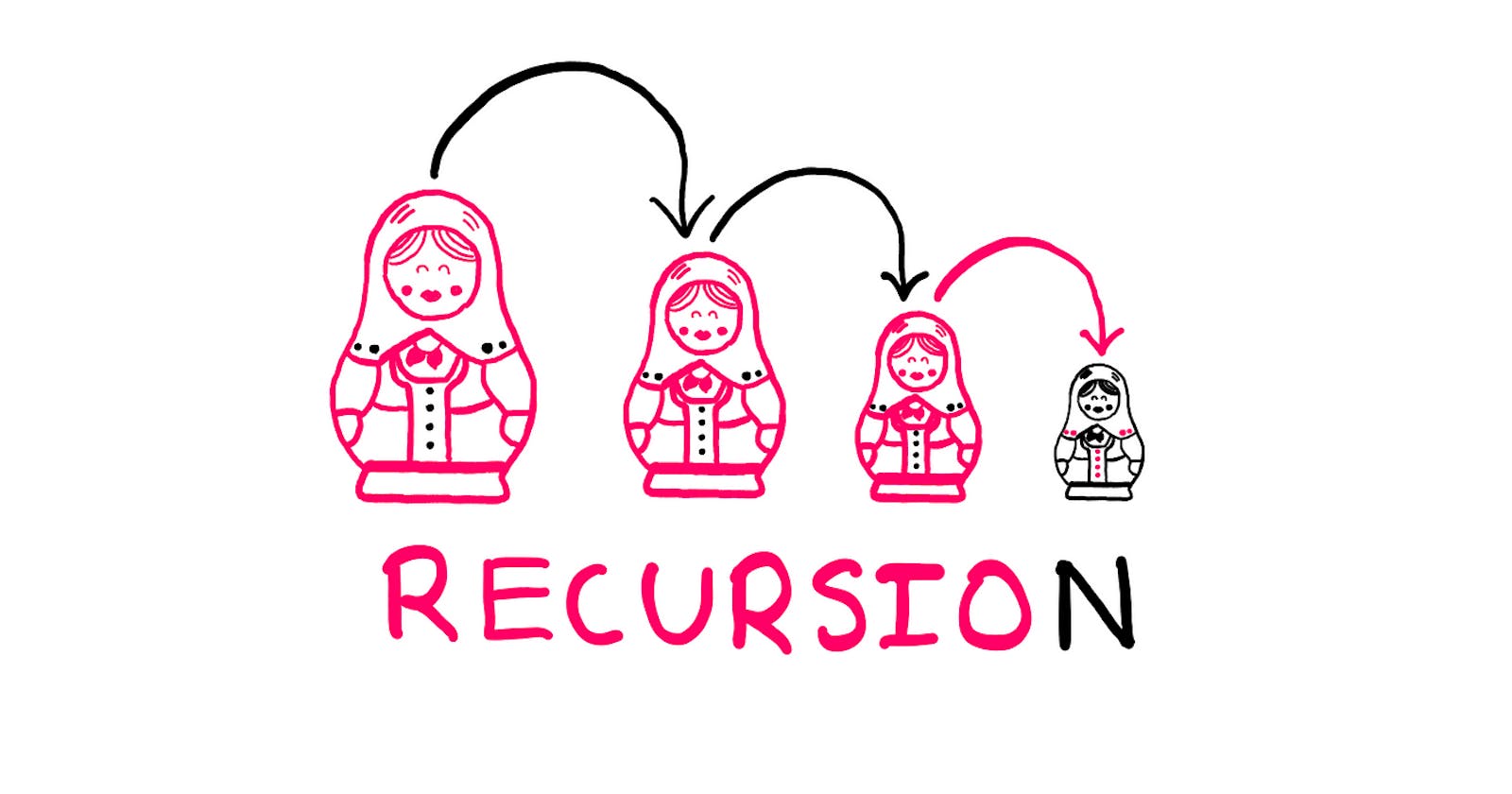 Mastering Recursion: Solving More Advanced Problems in C++