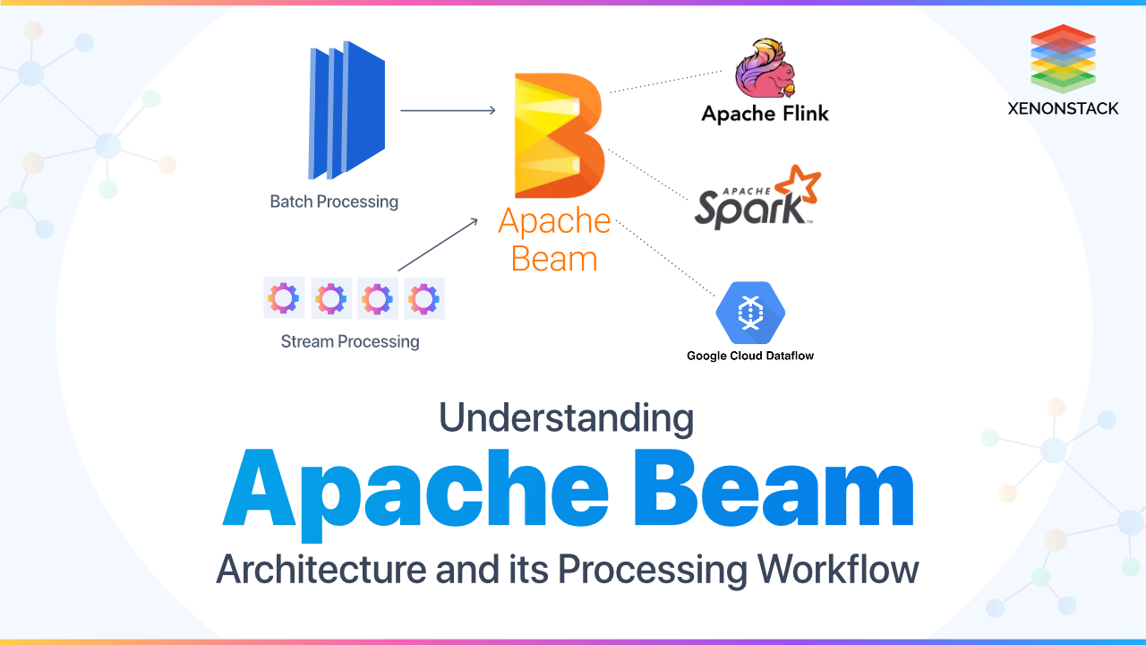 An Introduction to Google Dataflow and Apache Beam