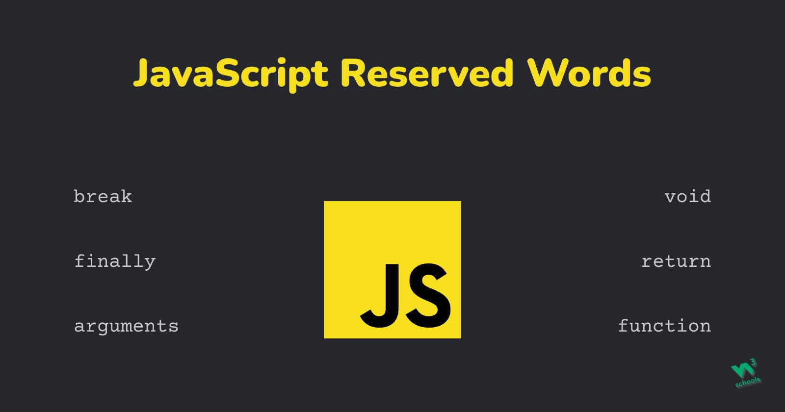 JavaScript Reserved Words
