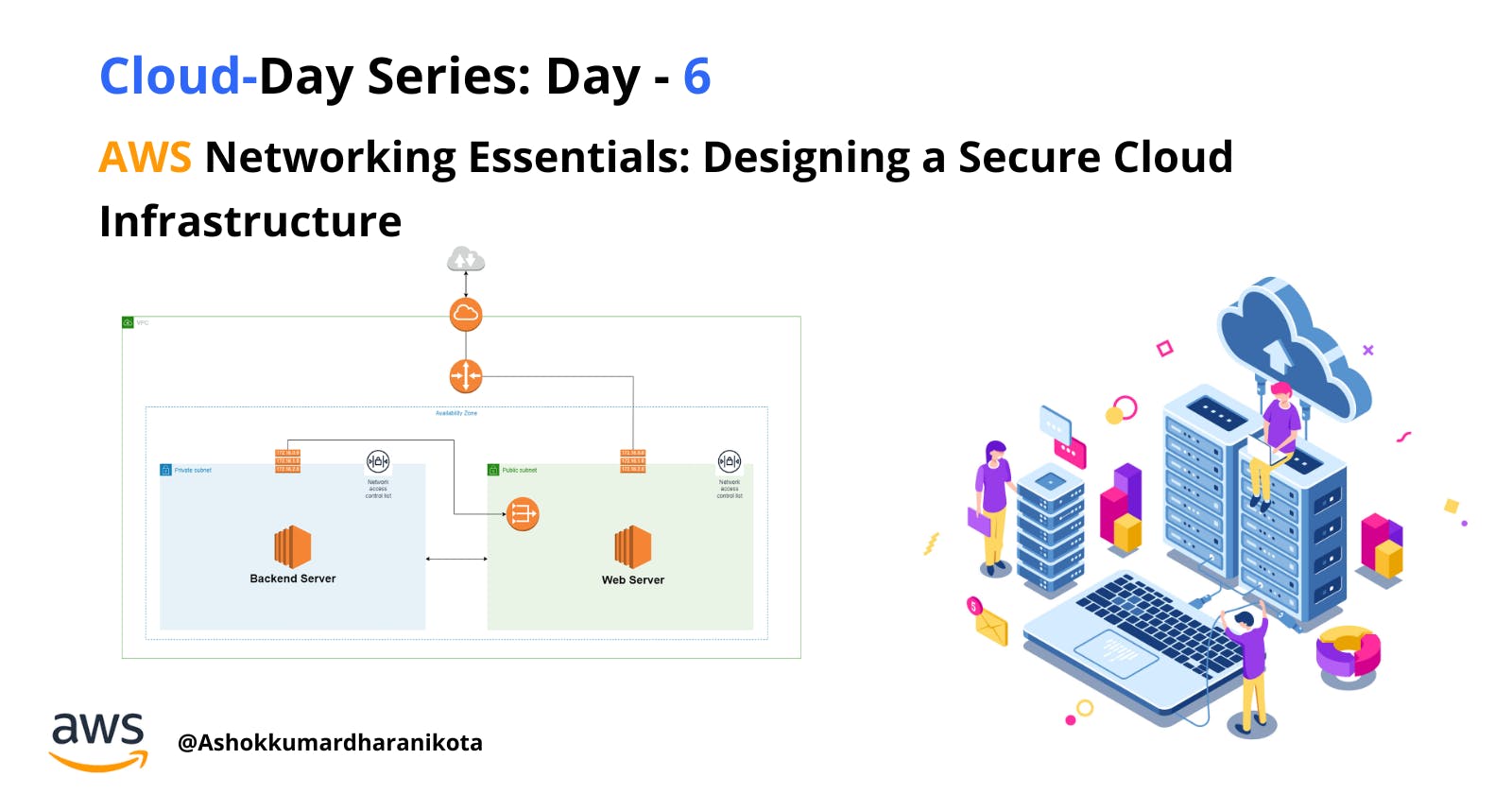 AWS Networking Essentials: Designing a Secure Cloud Infrastructure
