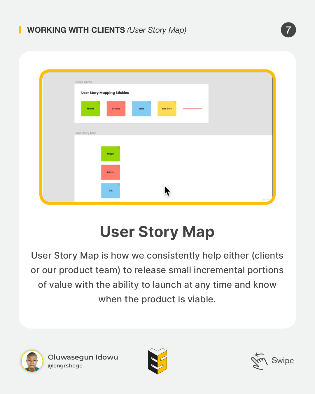 7. User Story Map