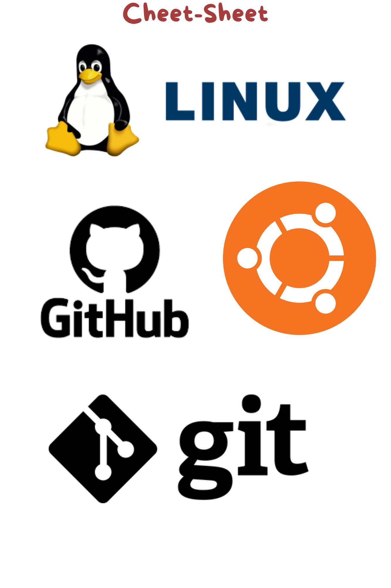 Day 12 - Linux, Git-GitHub Commands Cheat-sheet