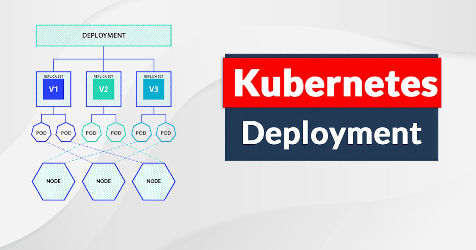 Launching your Kubernetes Cluster with Deployment[Day 31-Task]