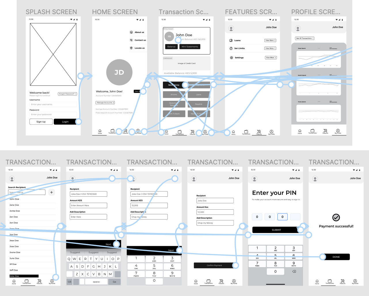 Revamping A Fintech App