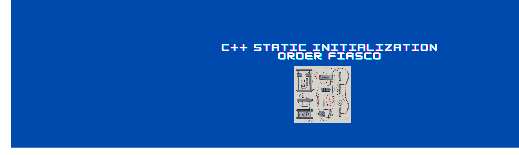 What is the Static Initialization Order Fiasco in C++ ?