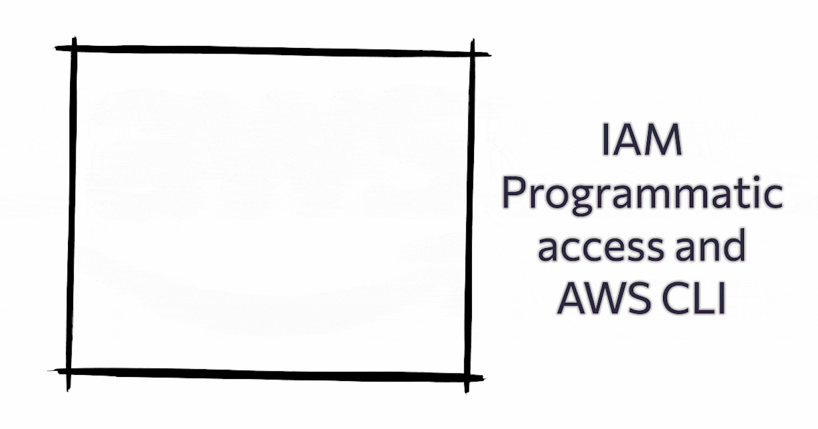 IAM and AWS CLI: A Guide to Accessing AWS Services from the Command Line : Day 42 of 90 Days of DevOps