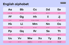The alphabet