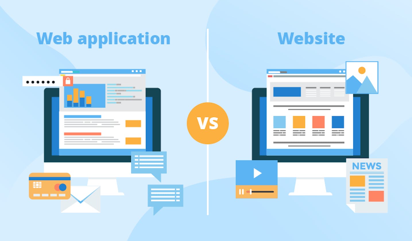 Web Applications vs. Websites: Picking the Right Online Presence