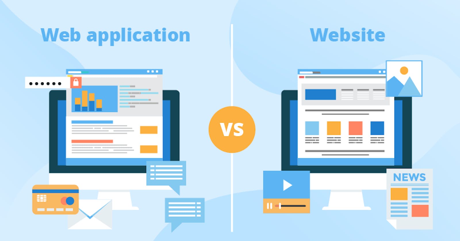 Web Applications vs. Websites: Picking the Right Online Presence