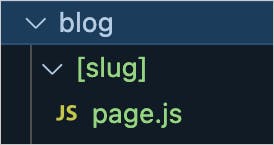 blog with slug