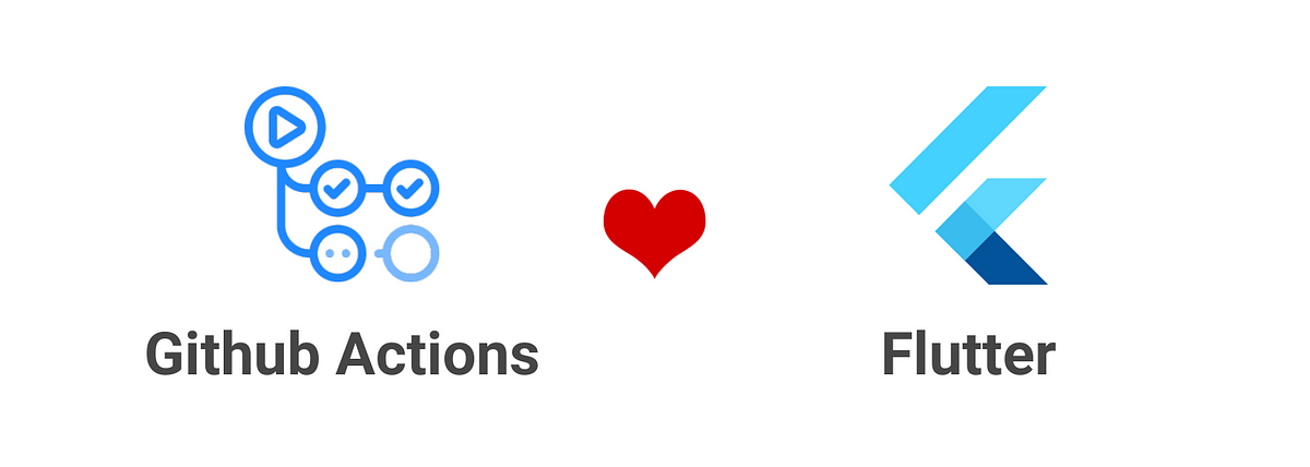 Automating Flutter app build, test & release with GitHub Actions