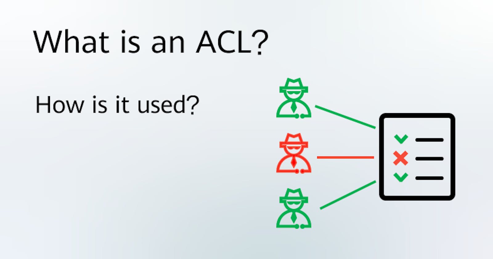 What is an Access Control List (ACL)?
