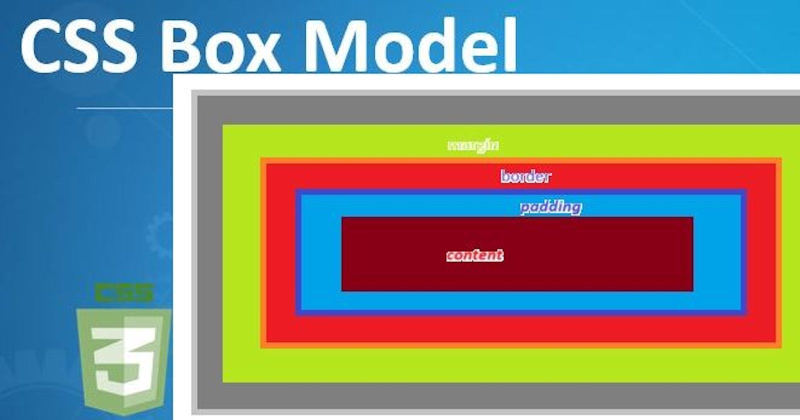 The BOX model (lt.15)
