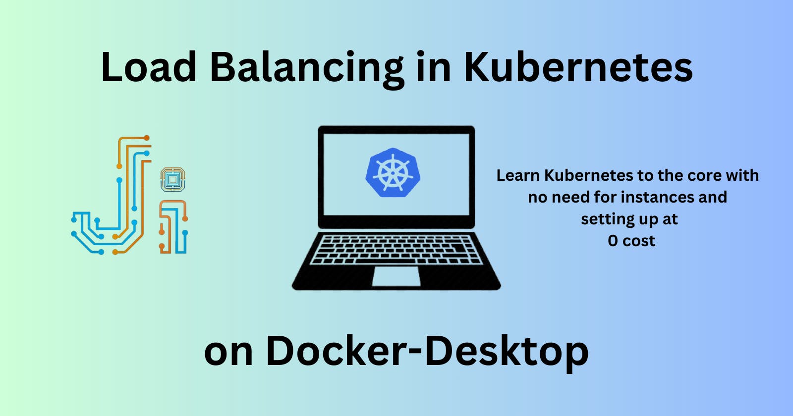 Kubernetes on Desktop - 2:  Load Balancing Evolution in Kubernetes on Docker Desktop