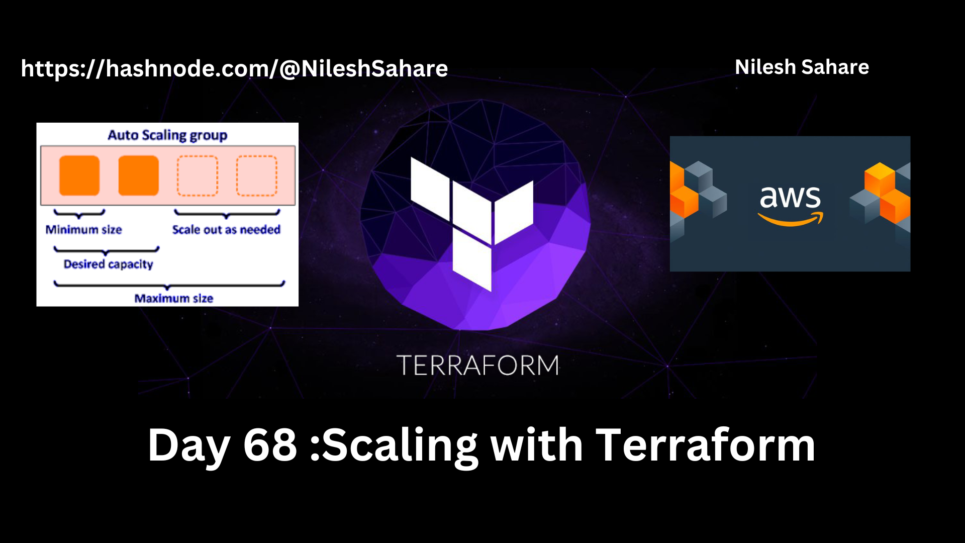 Day 68 Task: Scaling with Terraform