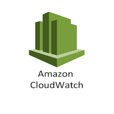 Creating Cloudwatch Log Group's using Terraform