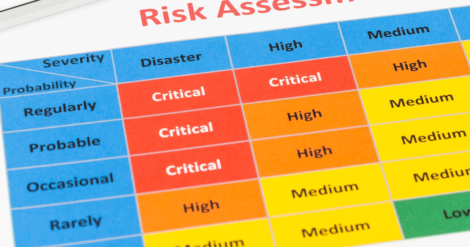 How do you Categorise Your Assets When Conducting an Information Security Risk Assessment?