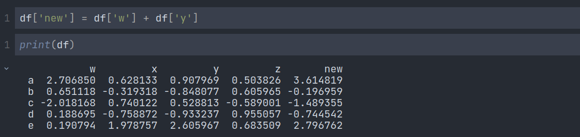 Python Pandas