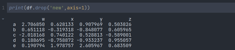 Python Pandas