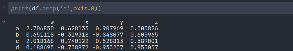 Python Pandas