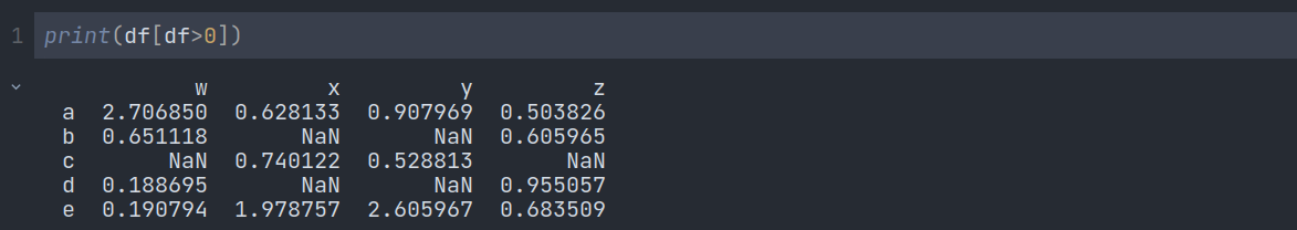 Python Pandas