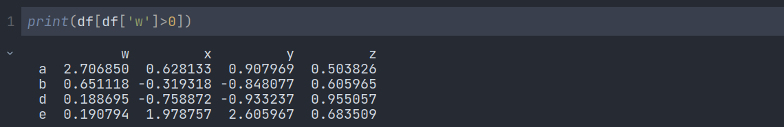 Python Pandas