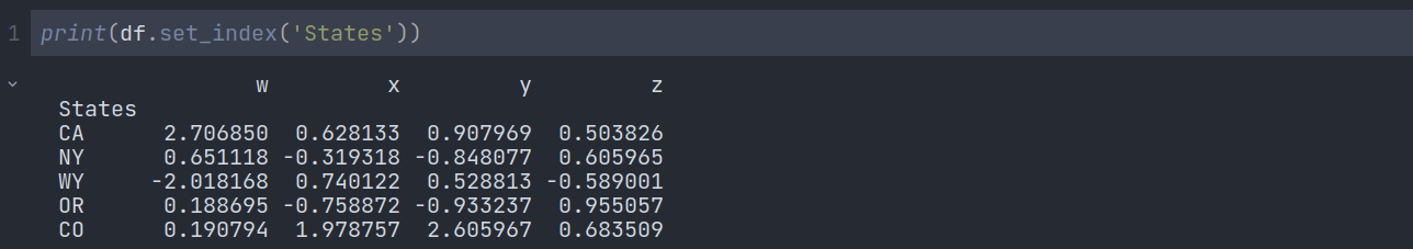 Python Pandas