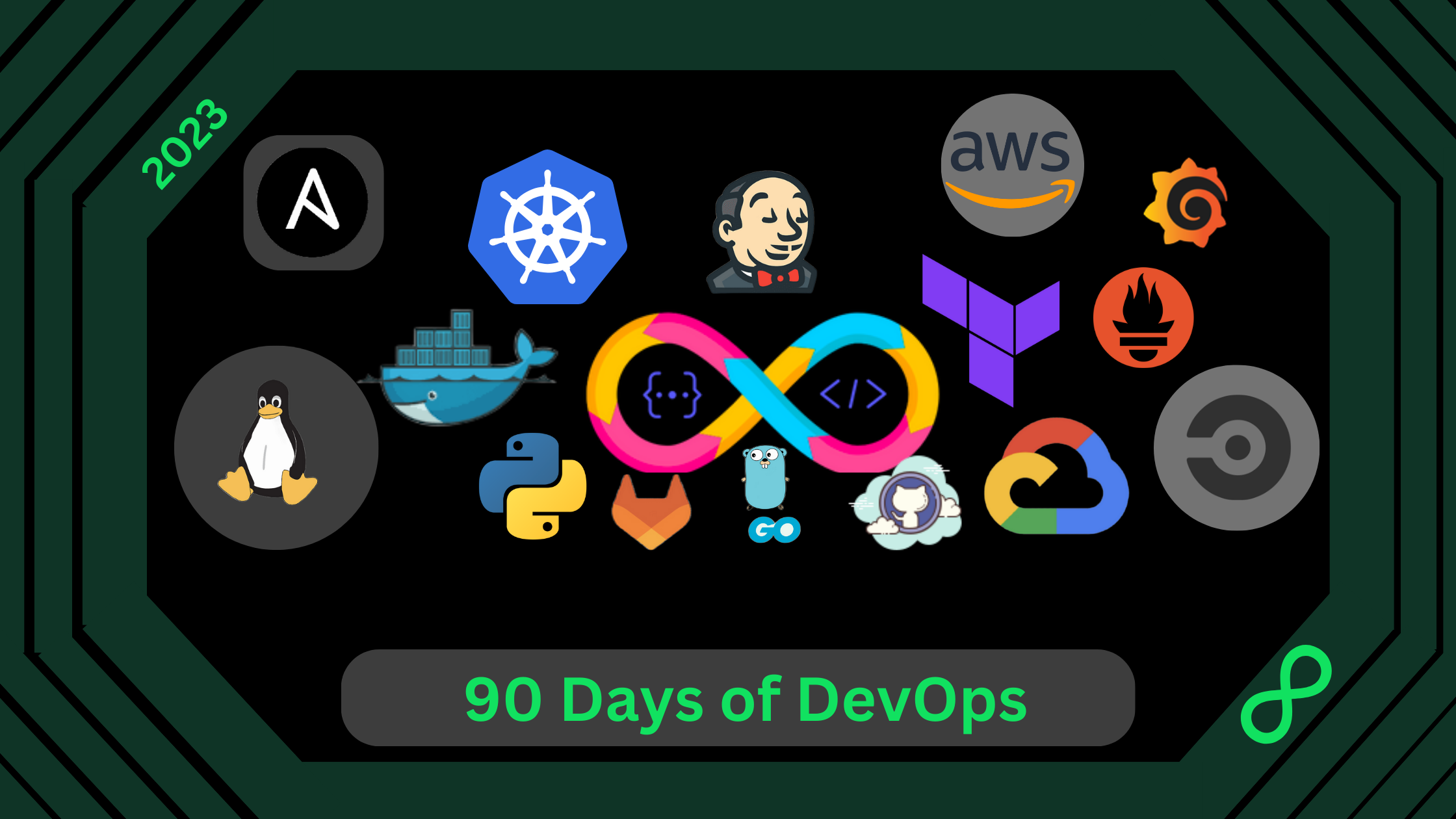 DevOps Learning Journey