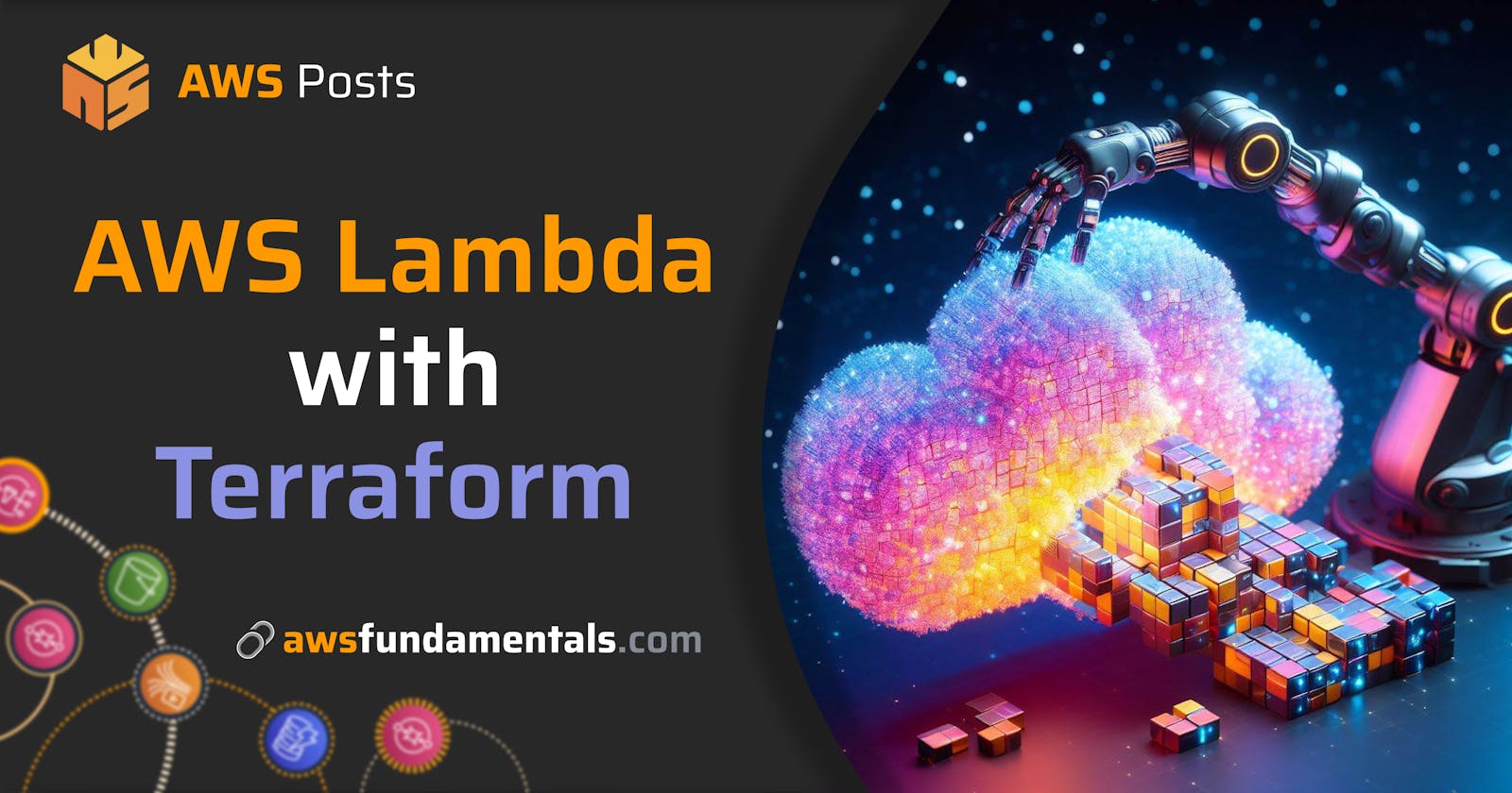 Mastering AWS Lambda with Terraform: A Comprehensive Guide